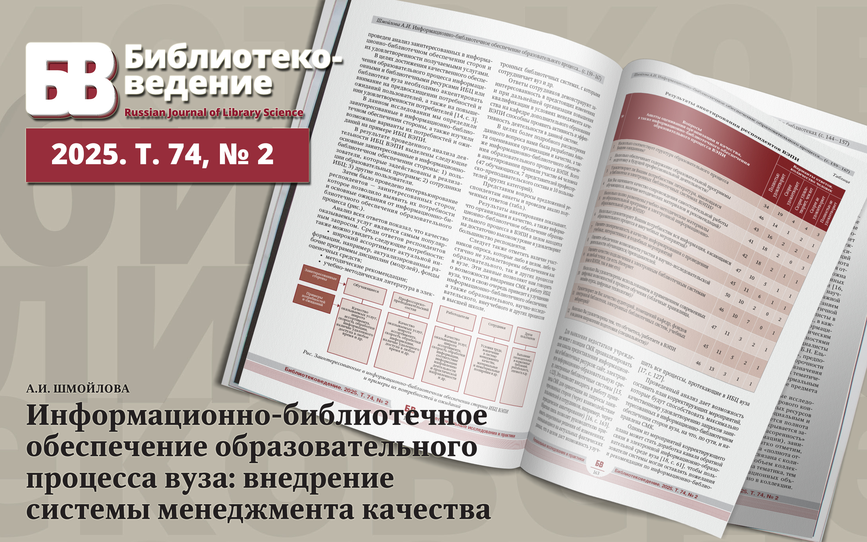 mockup_2025_BV_159-167_Shmoylova.jpg
